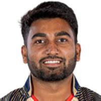 LKK vs CSG Cricket Scorecard, Final at Coimbatore, July 31, 2022.